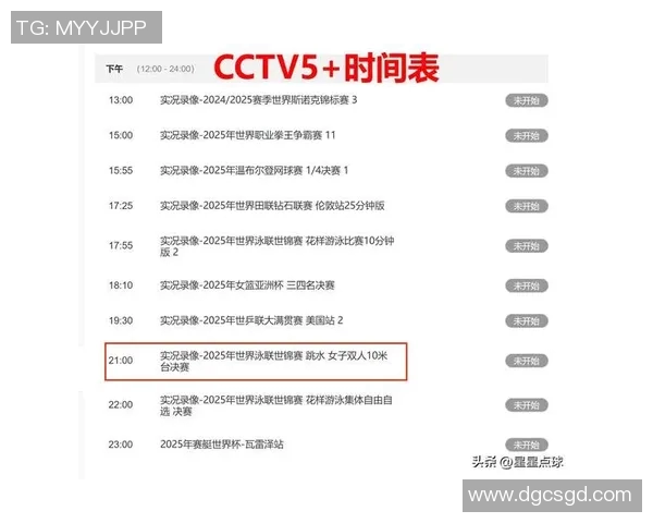 CCTV老故事频道经典体育赛事回顾与深度解析